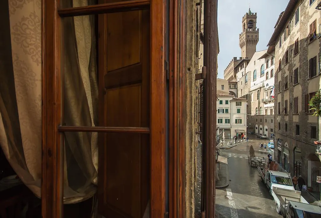 Dante States Apartments Florence