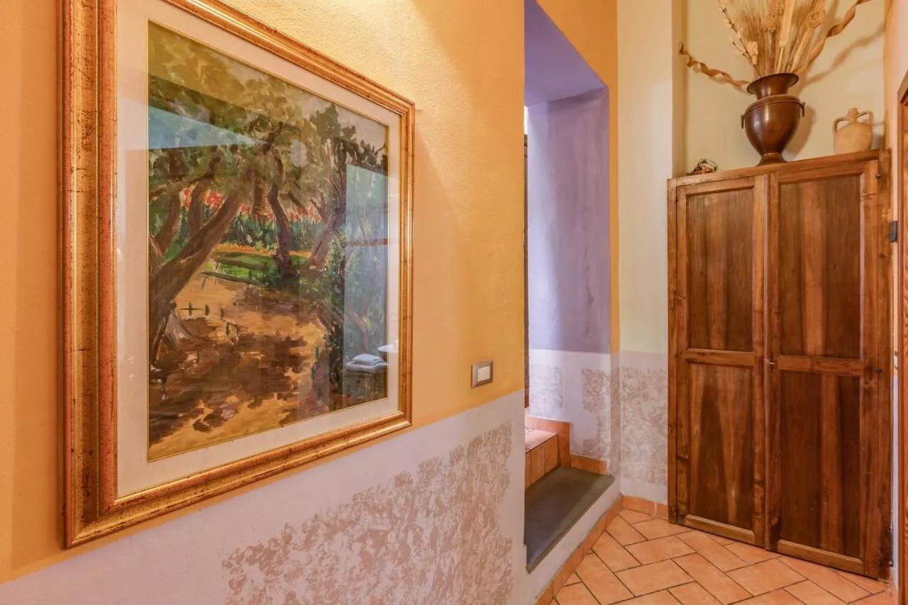 Dante States Apartments Florence Italy