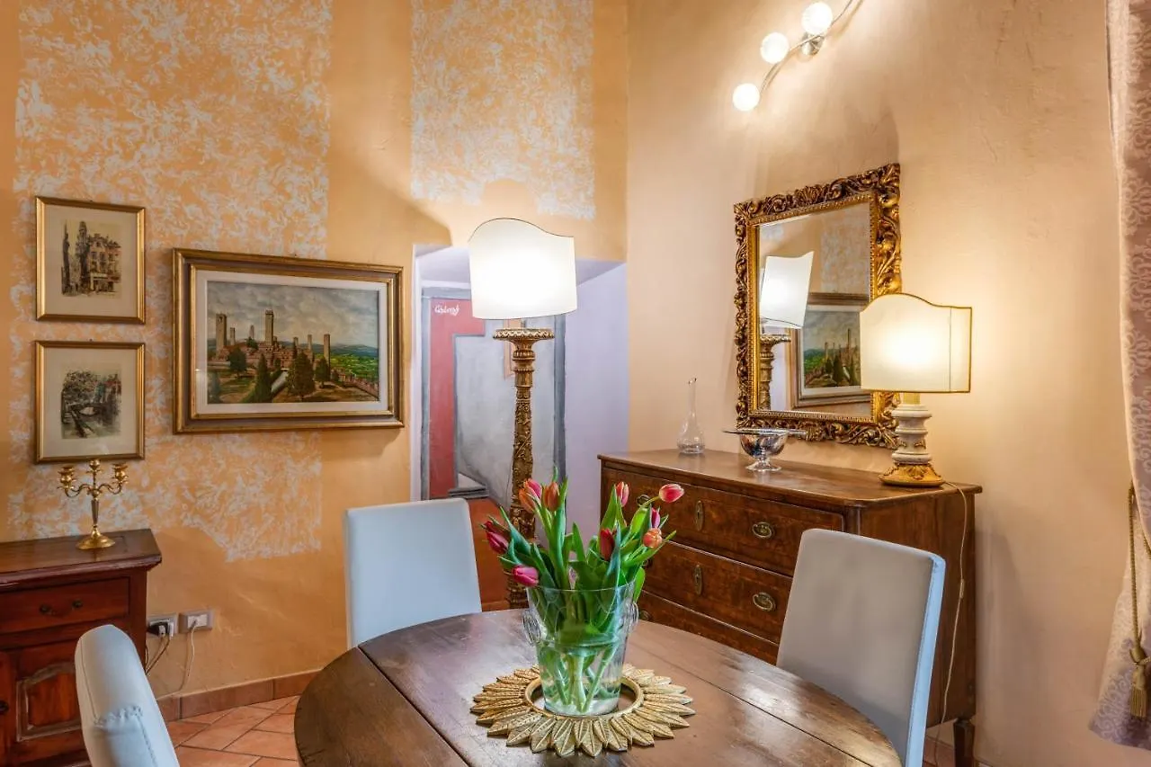 Dante States Apartments Florence