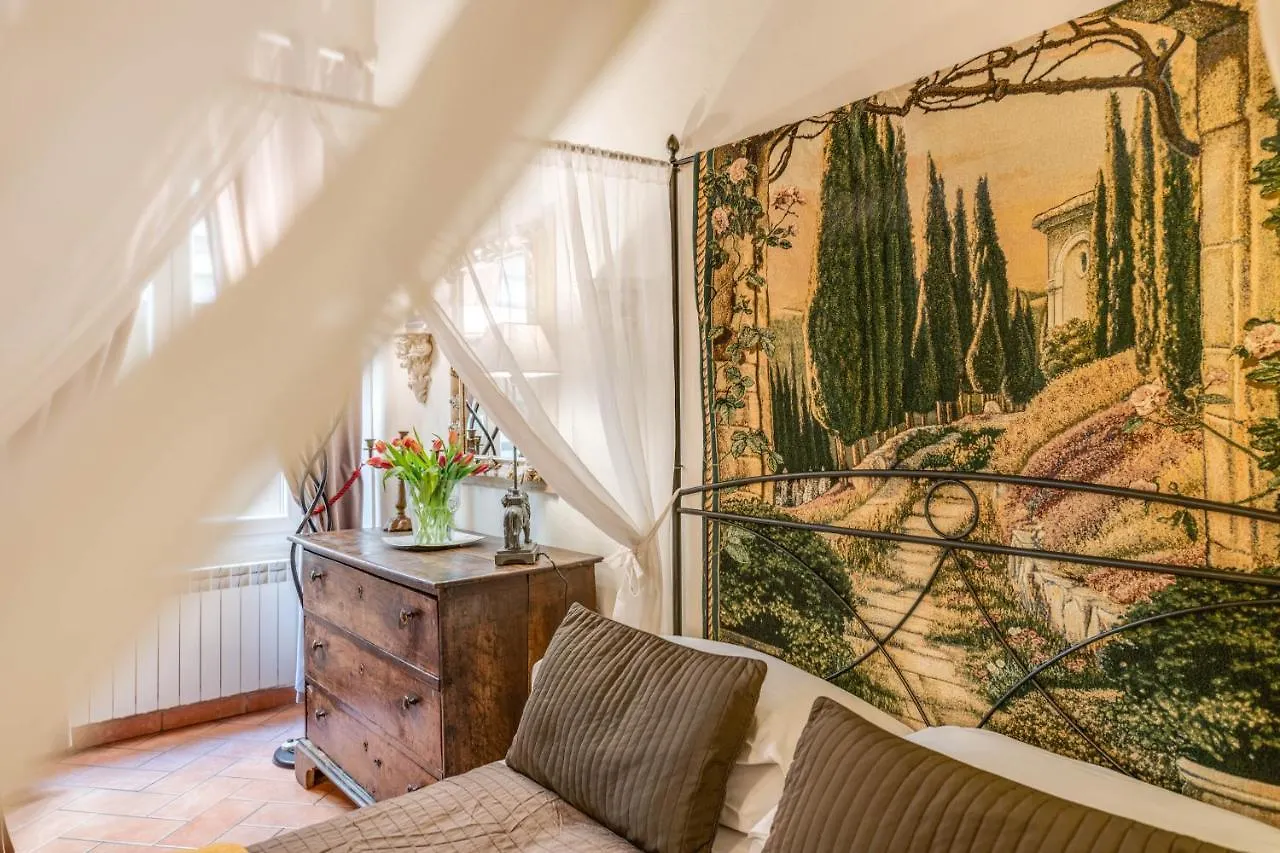 Dante States Apartments Florence