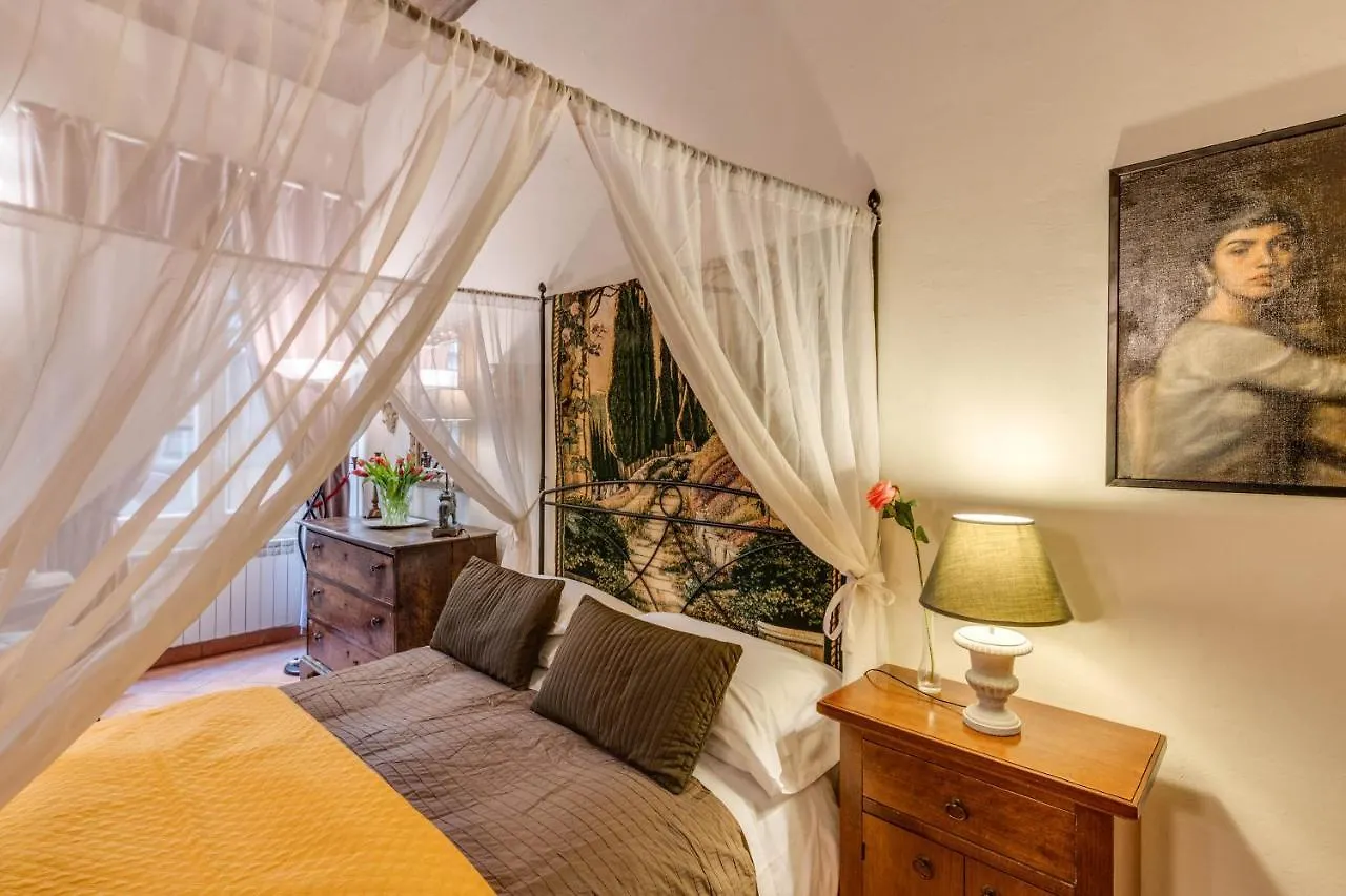 Dante States Apartments Florence