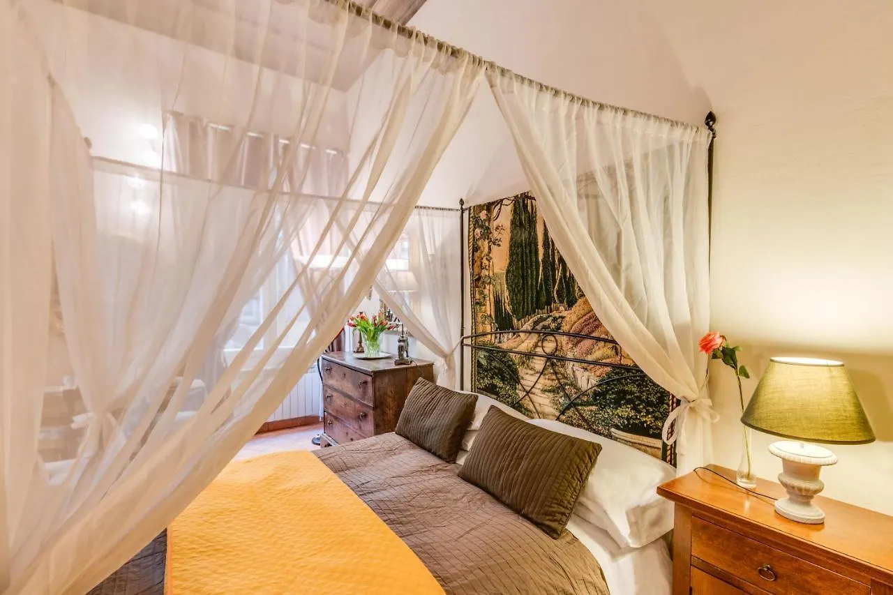Dante States Apartments Florencie